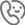客戶咨詢(xún)<br>需求溝通